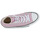 Sko Høje sneakers Converse CHUCK TAYLOR ALL STAR FALL TONE Pink