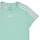 textil Pige T-shirts m. korte ærmer adidas Performance TR-ES 3S T Blå / Hvid