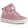 Sko Pige Lave sneakers Geox  Pink