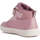 Sko Pige Lave sneakers Geox  Pink