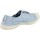 Sko Dame Lave sneakers Natural World 102E Blå