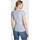 textil Dame T-shirts & poloer Guess W2GI52 K9SN1 Blå