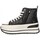 Sko Dame Sneakers Luna Collection 72076 Sort