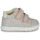 Sko Pige Lave sneakers Geox B BIGLIA GIRL Pink / Hvid