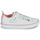 Sko Pige Lave sneakers Geox J GISLI GIRL Hvid / Pink