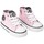 Sko Sneakers Conguitos 27940-18 Pink