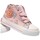 Sko Sneakers Conguitos 27972-18 Pink