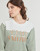 textil Dame Sweatshirts Only ONLDREW  Beige / Grøn