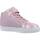 Sko Pige Lave sneakers Lelli Kelly LKAL2286 Pink