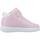 Sko Pige Lave sneakers Lelli Kelly LKAA2282 Pink