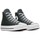 Sko Dame Sneakers Converse A07927C CHUCK TAYLOR ALL STAR LIFT Sort