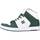 Sko Herre Sneakers DC Shoes MANTECA 4 M HI Grøn