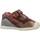 Sko Dreng Lave sneakers Biomecanics 231126B Brun
