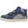 Sko Pige Lave sneakers Biomecanics 231203B Blå