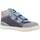 Sko Pige Lave sneakers Biomecanics 231204B Blå
