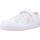 Sko Pige Lave sneakers DC Shoes MANTECA 4 V Hvid