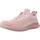 Sko Dame Sneakers Skechers BOBS GEO-NEW AESTHETICS Pink
