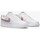 Sko Dame Sneakers Nike DH3158  COURT VISION Hvid