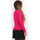 textil Dame Pullovere La Modeuse 68948_P160836 Pink