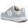 Sko Dame Sneakers Geox D36NQB 01122 Blå