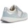 Sko Dame Sneakers Geox D36NQB 01122 Blå