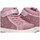 Sko Pige Sneakers Luna Kids 71819 Pink