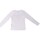 textil Pige Langærmede T-shirts Guess J84I36K8HM0 Hvid