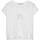textil Pige T-shirts m. korte ærmer Calvin Klein Jeans  Hvid