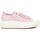 Sko Dame Sneakers Refresh 171930 Pink