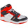 Sko Dreng Lave sneakers Joma Platea Mid Jr 24 JPLAMS Hvid