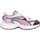 Sko Pige Lave sneakers Puma 226985 Hvid