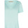 textil Dame T-shirts & poloer Rinascimento CFC0117282003 Vand grønt