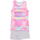 textil Pige Pyjamas / Natskjorte Tobogan 23117571-UNICO Flerfarvet
