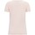 textil Dame T-shirts & poloer Guess W4GI30 J1314 Pink