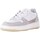 Sko Dame Lave sneakers Date W401 C2 VC Andet