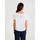textil Dame Skjorter / Skjortebluser Rinascimento CFC0117694003 Hvid