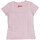 textil Pige T-shirts m. korte ærmer Guess J4RI44KA0Q1 Pink