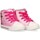 Sko Pige Sneakers Leomil 74155 Pink