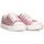 Sko Pige Sneakers Luna Kids 74287 Pink
