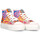 Sko Pige Sneakers Conguitos 74005 Flerfarvet
