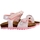 Sko Pige Sandaler Geox 233163 Pink