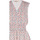 textil Dame Kjoler Rinascimento CFC0119507003 Hvid