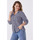 textil Dame Skjorter / Skjortebluser La Modeuse 70700_P165329 Blå