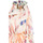 textil Dame Kjoler Rinascimento CFC0119368003 Farveløs