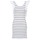 textil Dame Korte kjoler Vero Moda VMABHY Hvid / Sort