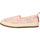 Sko Dame Sneakers O-joo AG958 Pink