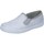 Sko Pige Sneakers Cienta BX350 Hvid